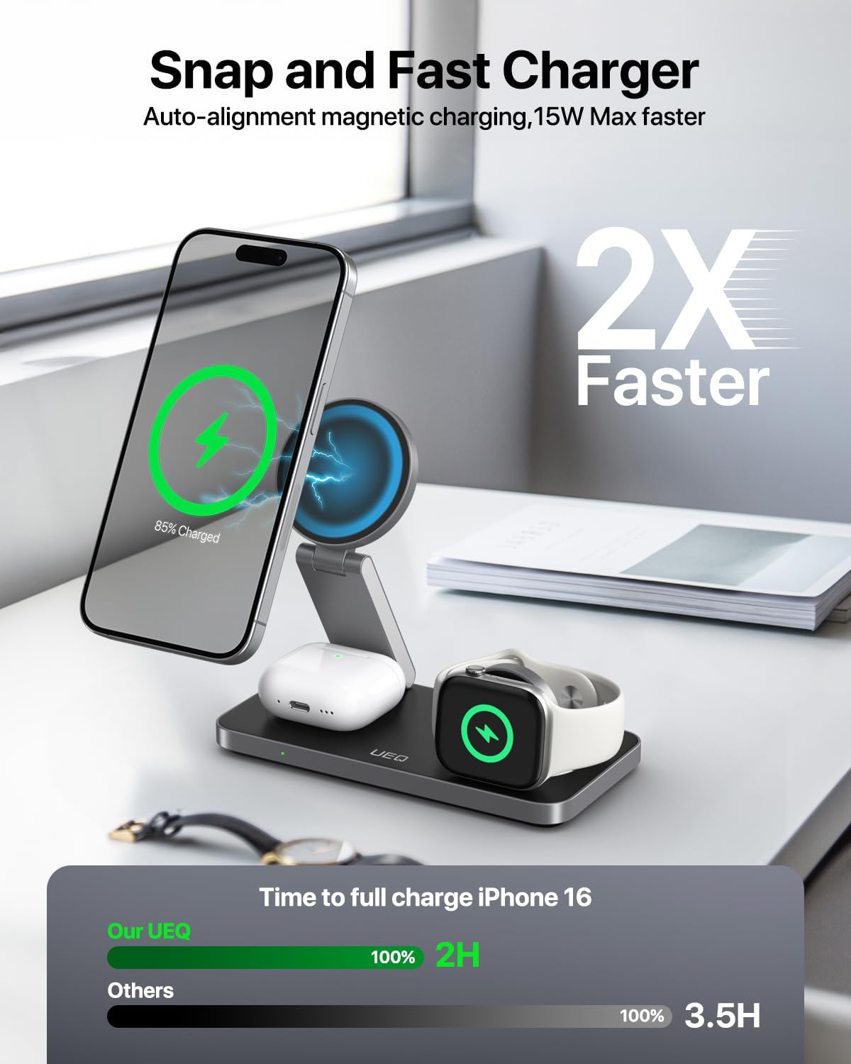 UEQ Foldable 3 in 1 Wireless Charging Station for Apple Magsafe Charger Stand