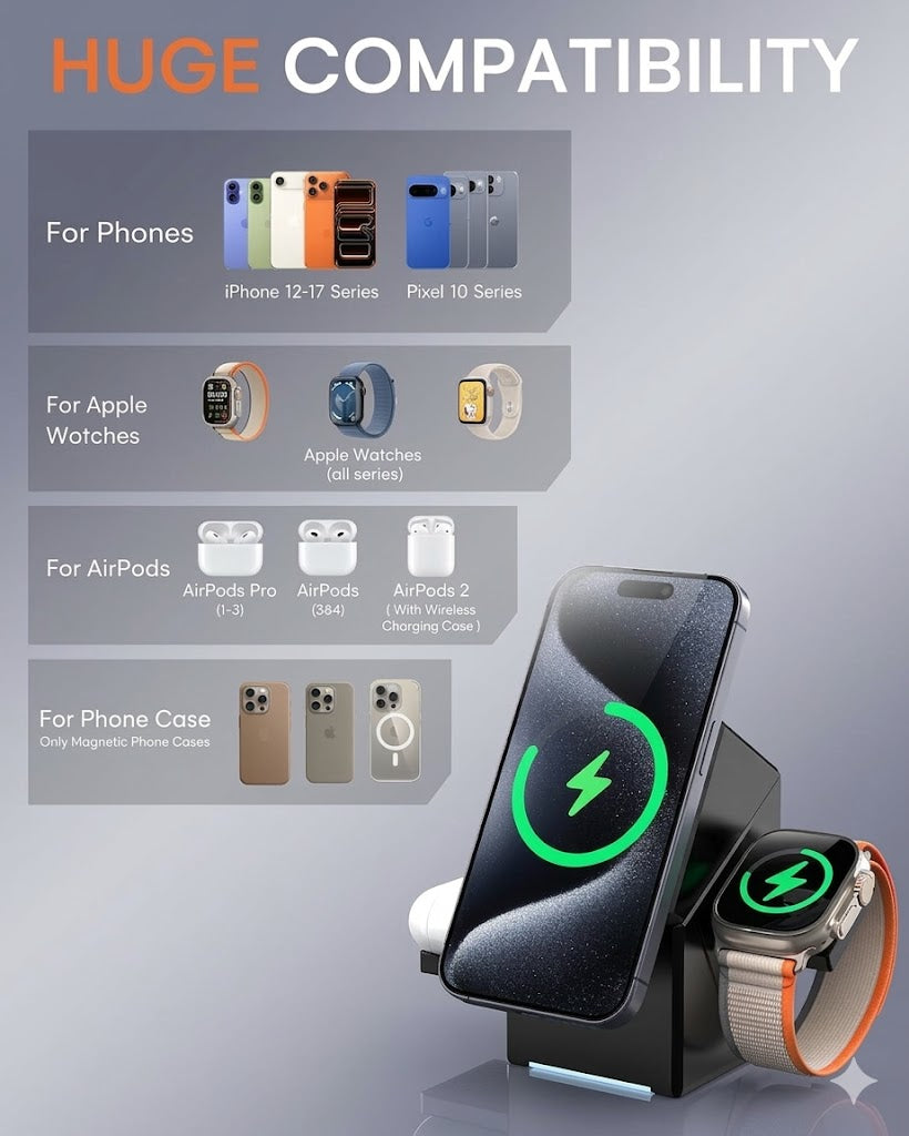 3 in 1 Charging Station, iPhone Charging Station for Apple MagSafe Charger